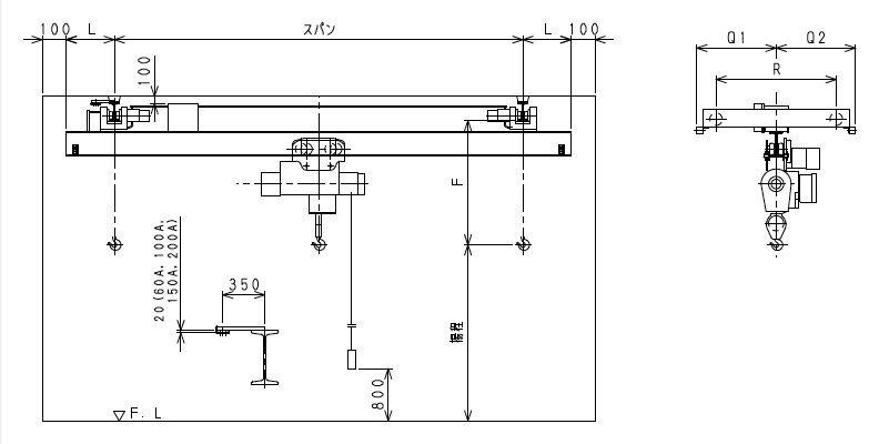 サスペンション形モノレールホイスト式天井クレーン　仕様例その2
